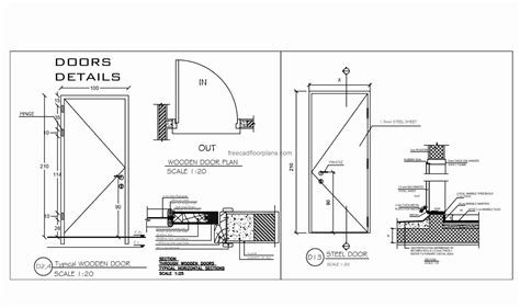 How To Draw Door And Window Frame Details In Autocad – NBKomputer