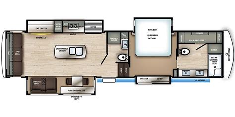 2020 Forest River RiverStone 381FB Fifth Wheel Specs