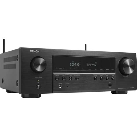 Denon Receivers 2024 - Ray Leisha