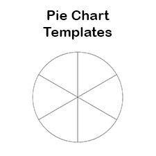 Blank Pie Chart Templates | Make A Pie Chart