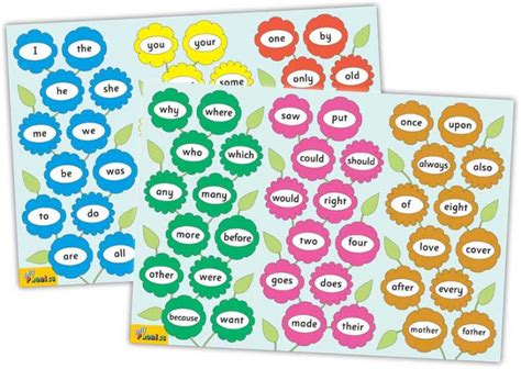 Jolly Phonics Tricky Word Posters (in print letters) — Jolly Phonics