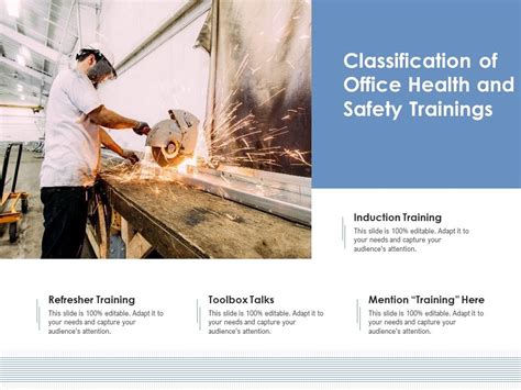 Classification Of Office Health And Safety Trainings Ppt PowerPoint ...