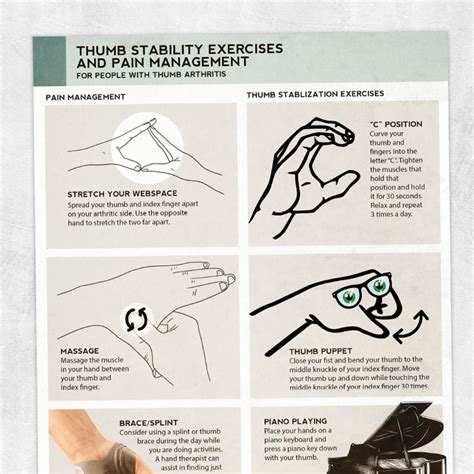 Thumb Stability Exercises and Pain Management – Adult and pediatric ...