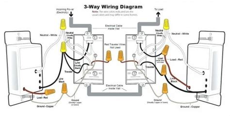 Lutron 3 Way Dimmer Switch Wiring Lutron 3 Way Dimmer Wiring | 3 way ...