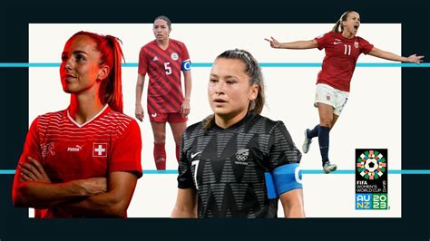 2023 FIFA Women's World Cup Preview: Group A