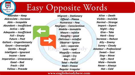 Easy Opposite Words - English Study Here