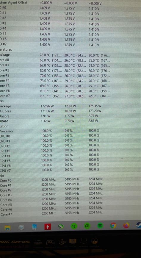 Anything I should change or does this look ok? (i7-9700k) : r/overclocking