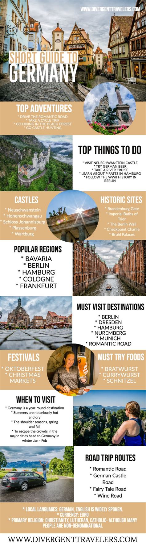 Ultimate Germany Travel Guide (Plan, Tips & Advice) | Germany travel ...