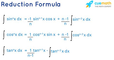 Antiderivative - Calculating | How to Find Antiderivative?