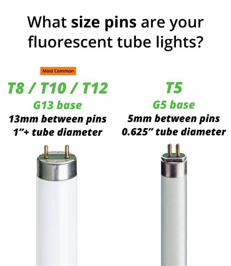 Fluorescent Bulb Length Chart