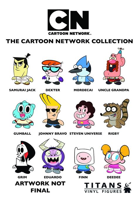 Cartoon Network Collection Titans Random Vinyl Figure | Cartoon network ...