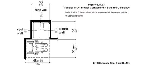 Your Guide to ADA Compliant Showers | Transfer Showers | ADA Showers ...