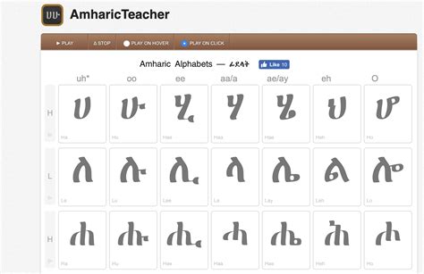Amharic Alphabets – ፊደላት in Amharic // ልጆችን አማርኛ የማስተማርያ ቀላልና አስደሳች ...
