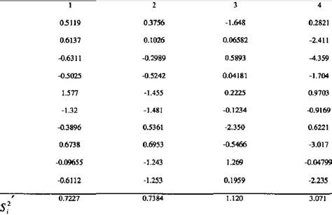 Raw Data -Test Examples | Download Table