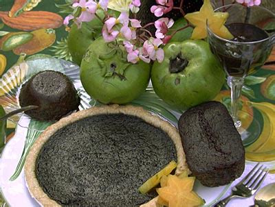 Black Sapote Recipes