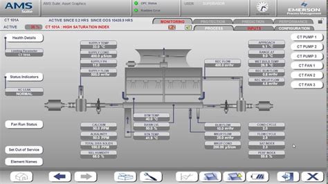 Cooling tower design calculation software - arabnsa