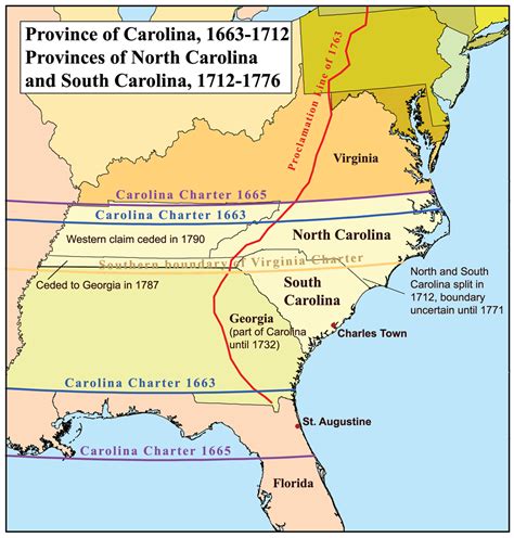 Compare and contrast the differences between the Northern and Southern ...