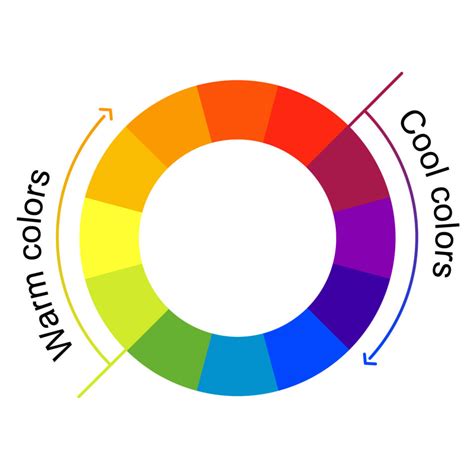 Warm and Cool Colors: What They Are and How To Use Them