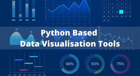 What are the 6 Best Python Data Visualization Tools