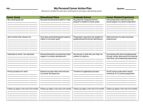 Career Action Plans - 9+ Examples, PDF