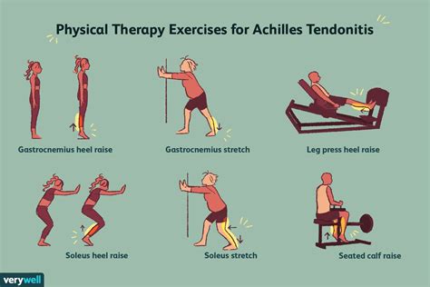 Ejercicios de fisioterapia para la tendinitis de Aquiles - Medicina Básica