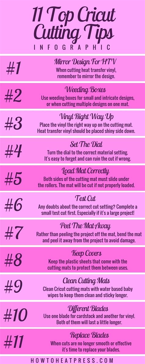 Tips Tricks For Cricut Explore Air Beginners Plus Infographic | Hot Sex ...