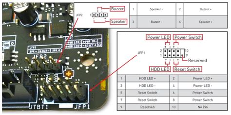 MSI® HOW-TO Install Front Panel Connectors (JFP1), 48% OFF