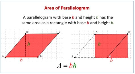 Area of Parallelograms (examples, solutions, videos, worksheets, games ...