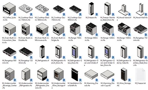 Download Revit 2018 Content Library | Peatix