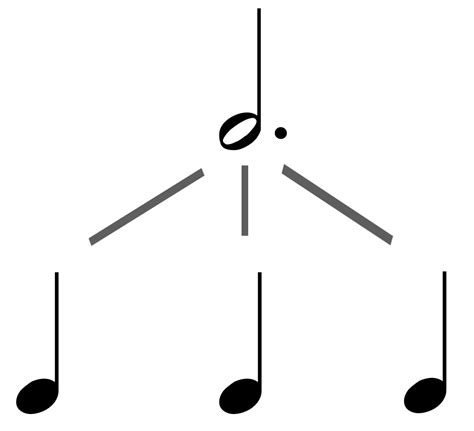 How to Read Music - Part 1: Music Notation | School of Composition