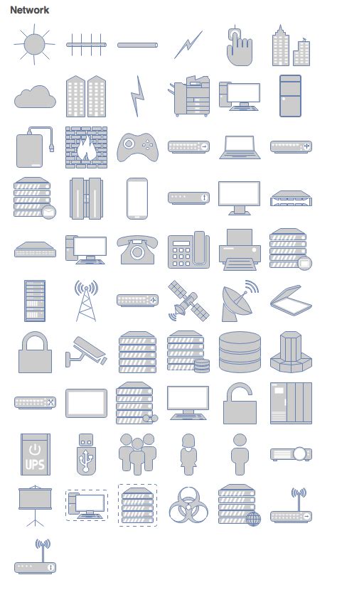 Untitled Diagram.xml - draw.io | Org chart, Diagram, Flow chart