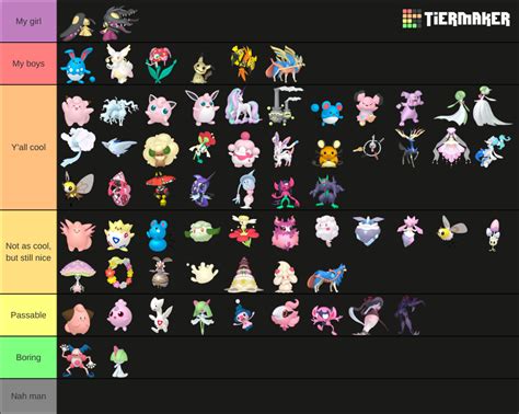 Fairy Type Tier List | Fandom