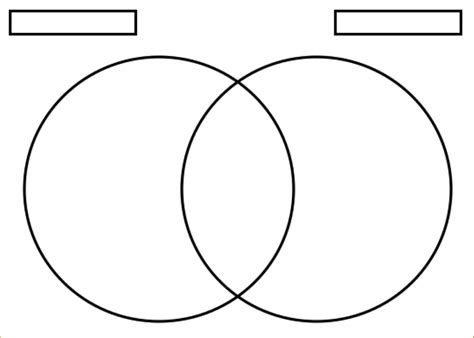 Venn Diagram Template | Venn diagram printable, Blank venn diagram ...