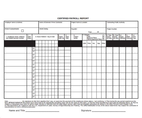 Payroll Sheets Template Database