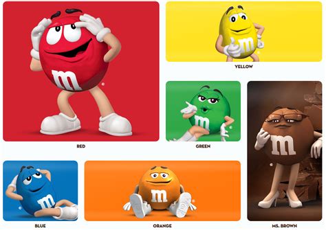 How 6 colorful characters propelled M&M's to become America's favorite ...