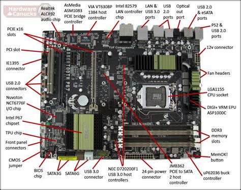 Pin by Francis Weni on Computer repair | Computer maintenance ...