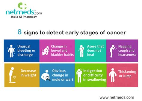 8 Warning Signs Of Cancer You Should Never Ignore