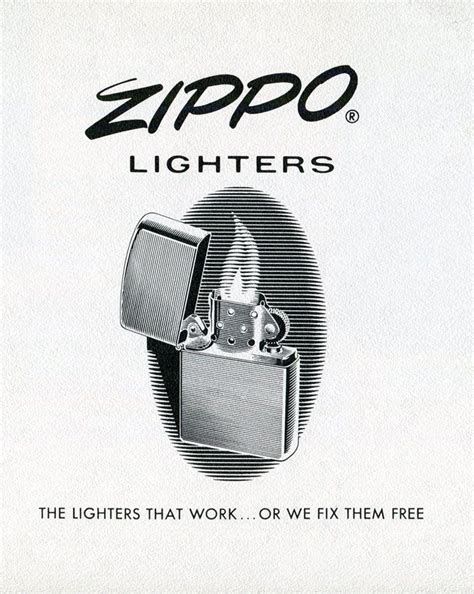 Zippo Logo History