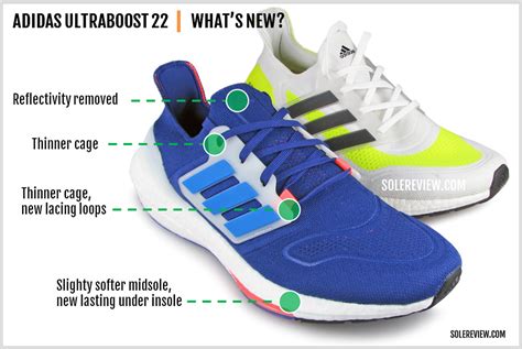 Terminology Sinis Baffle new adidas ultra boost 2022 cassette effort ...