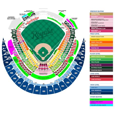 Kauffman Stadium Seating Chart Dugout Box – Two Birds Home