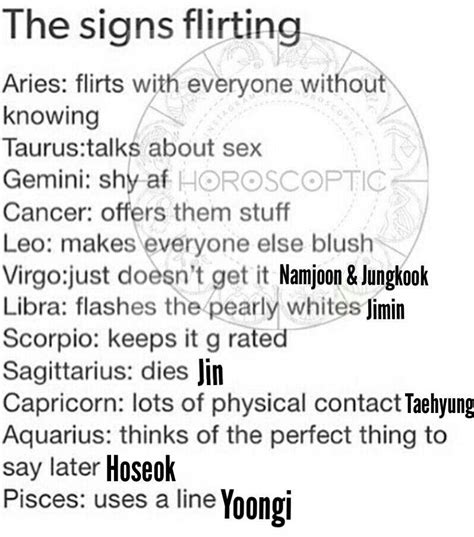 Zodiac Signs For Bts at Korea