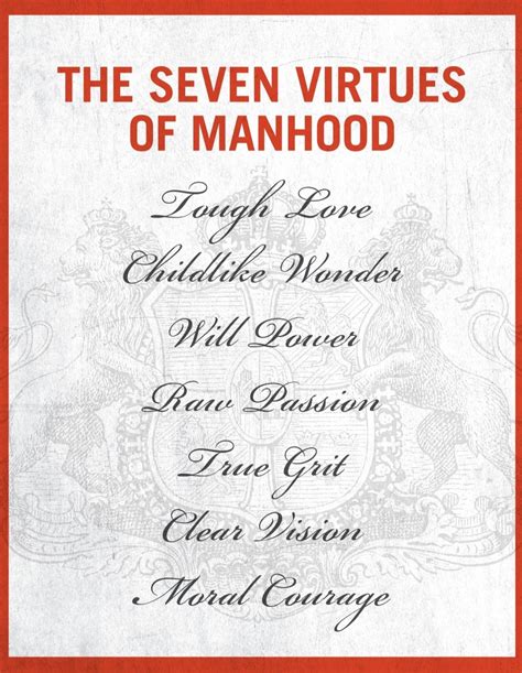 Play the Man. By Mark Batterson - "7 virtues of Manhood" | Manhood ...