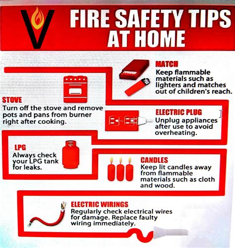 fire safety tips at home - DrBeckmann