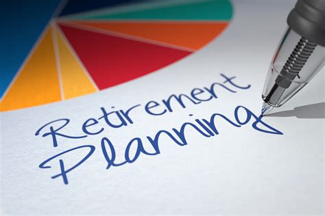 Retirement Investment Options