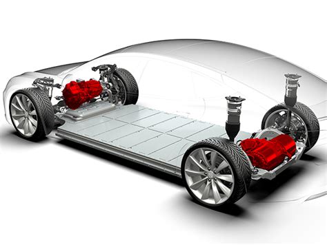 Exactly Who Are The Major Players In The EV Battery Market?