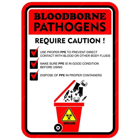 Bloodborne Pathogens - CPR Training School - Clip Art Library