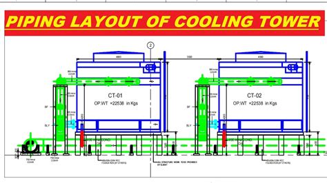 Cooling Tower piping layout Drawing | Training for Fresher Construction ...