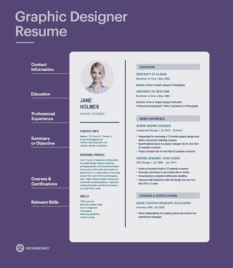 Graphic Designer Resume Examples & Templates for 2024