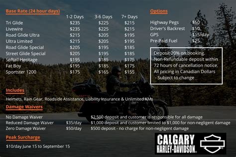 Rent A Harley Davidson | Calgary Harley‑Davidson® Alberta