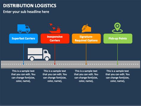 Distribution Logistic PowerPoint and Google Slides Template - PPT Slides